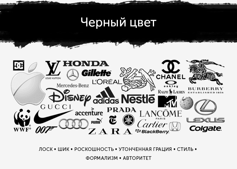 Черный цвет