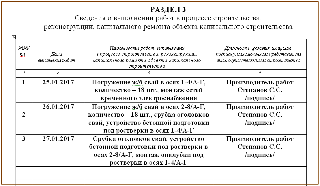 Реестр замечаний образец