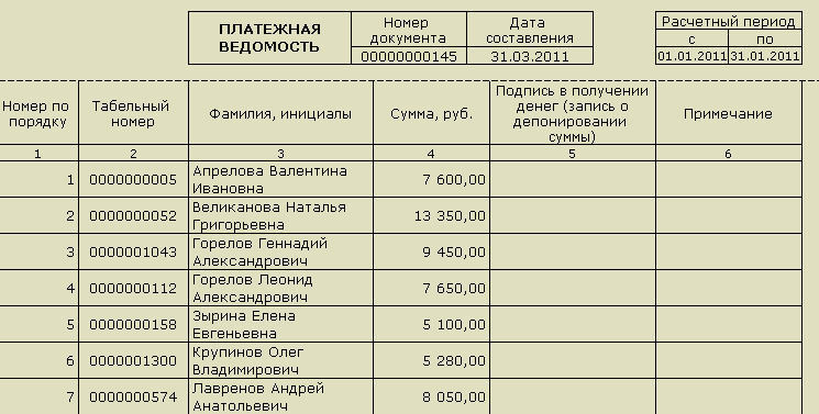 Зарплатная ведомость. Платежная ведомость на выплату заработной платы образец. Платежные ведомости на выдачу заработной платы бланк. Платежная ведомость зарплата образец. Платёжная ведомость на выдачу зарплаты образец заполнения.