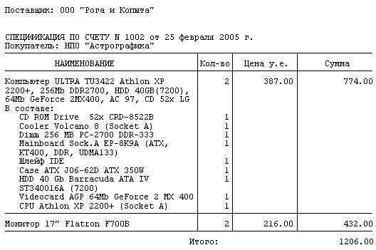 Спецификация к международному контракту образец