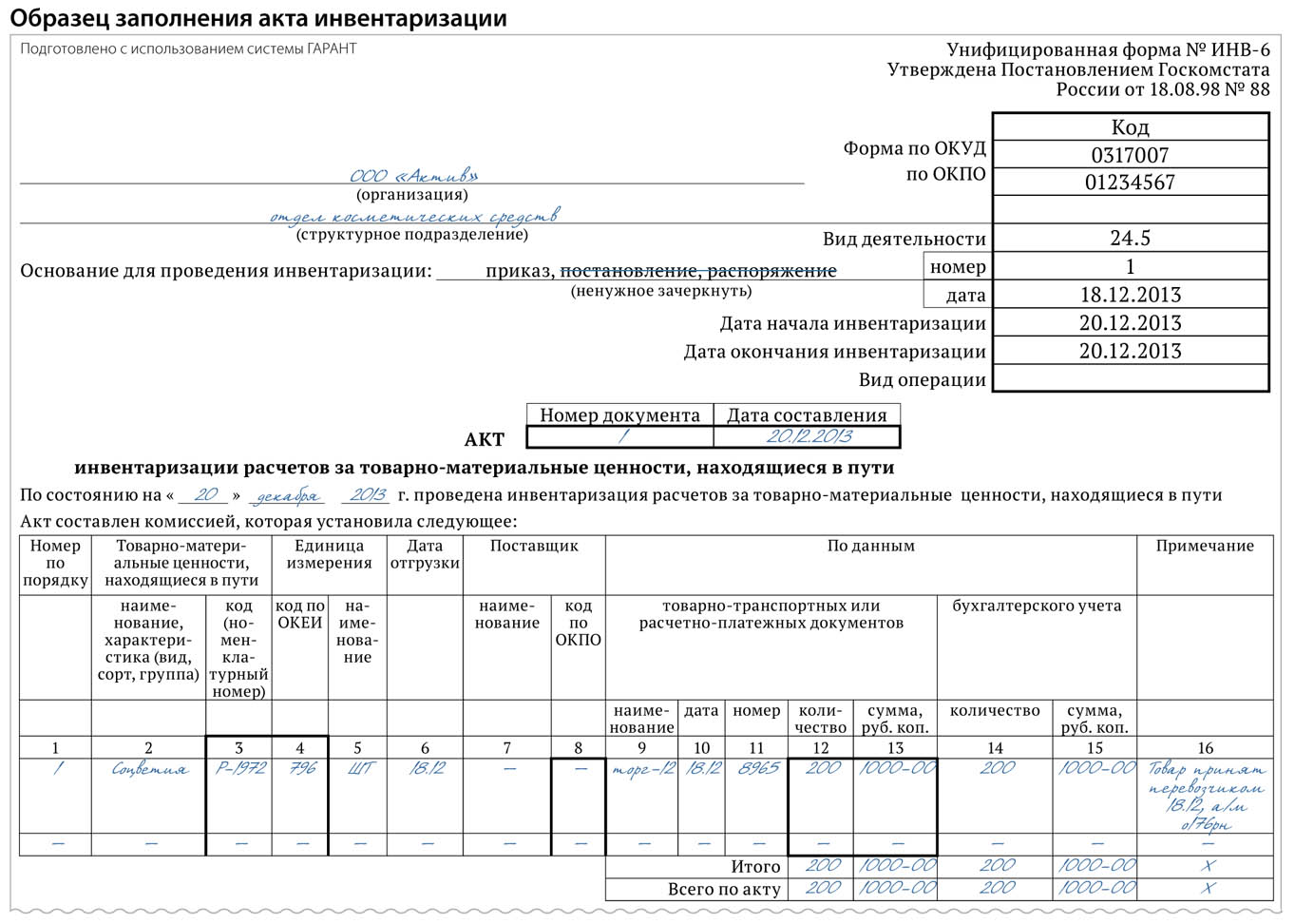 Акт по результатам инвентаризации образец