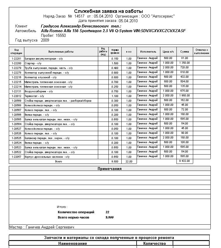 Заявка на ремонт автомобиля образец