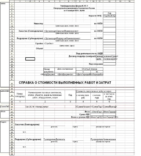 Образец заполнения формы кс 3 справка о стоимости выполненных работ