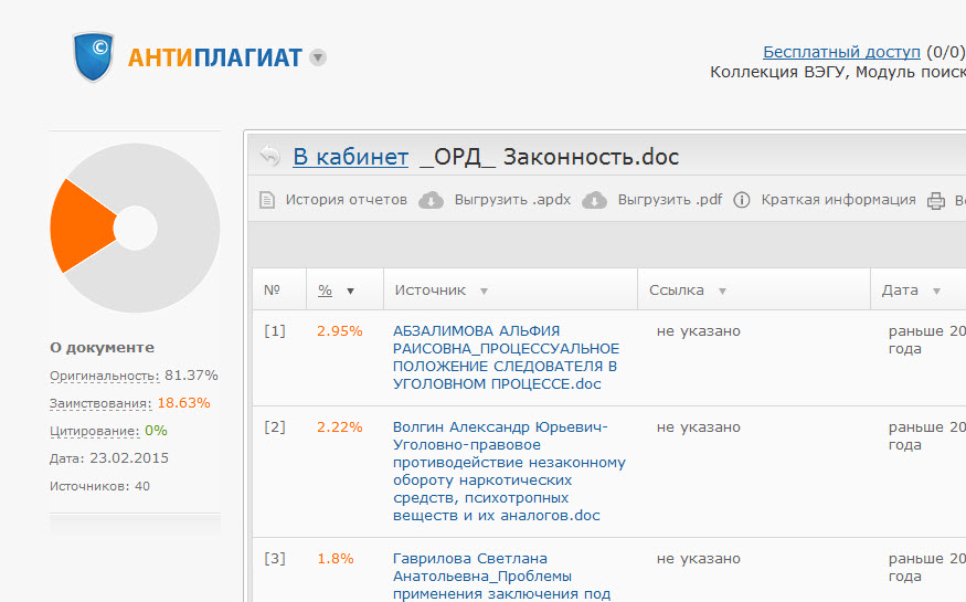 Антиплагиат проекта бесплатно