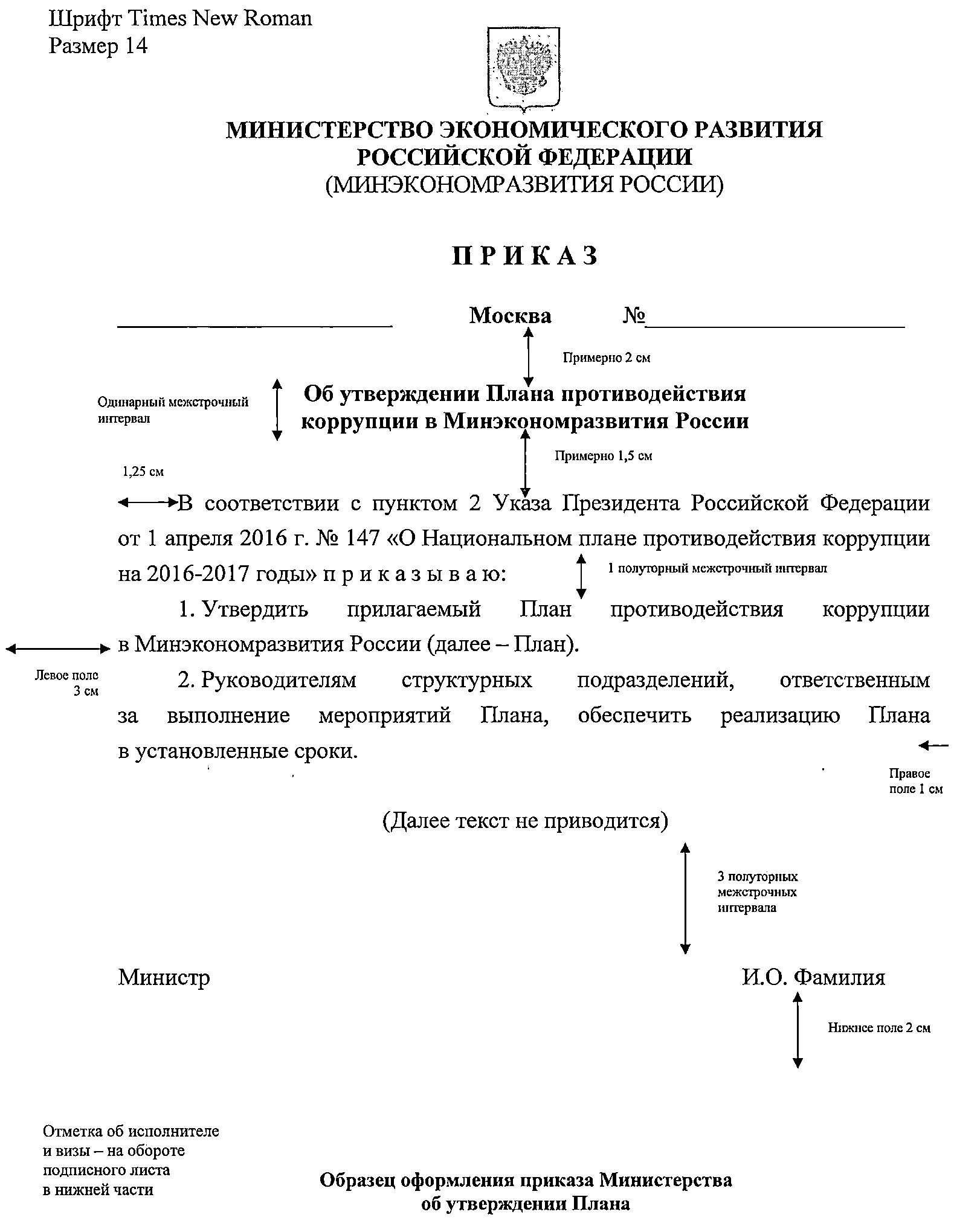 Схема движения приказа по основной деятельности