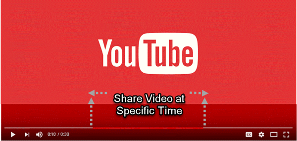 How to Share YouTube Video at Specific Time