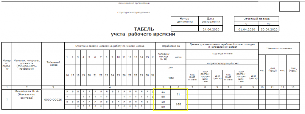 Табель учета рабочего времени за вторую половину месяца образец