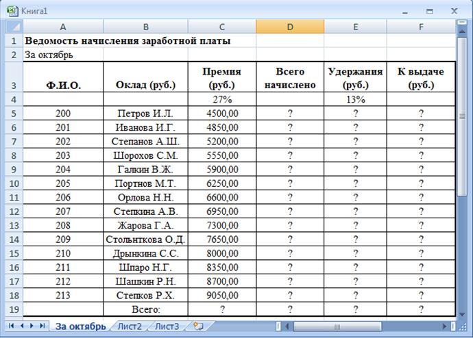 Ведомости Стиль Жизни