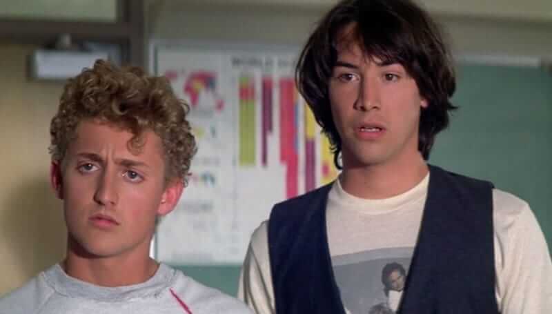 Production Assistant Job Description - Bill and Ted