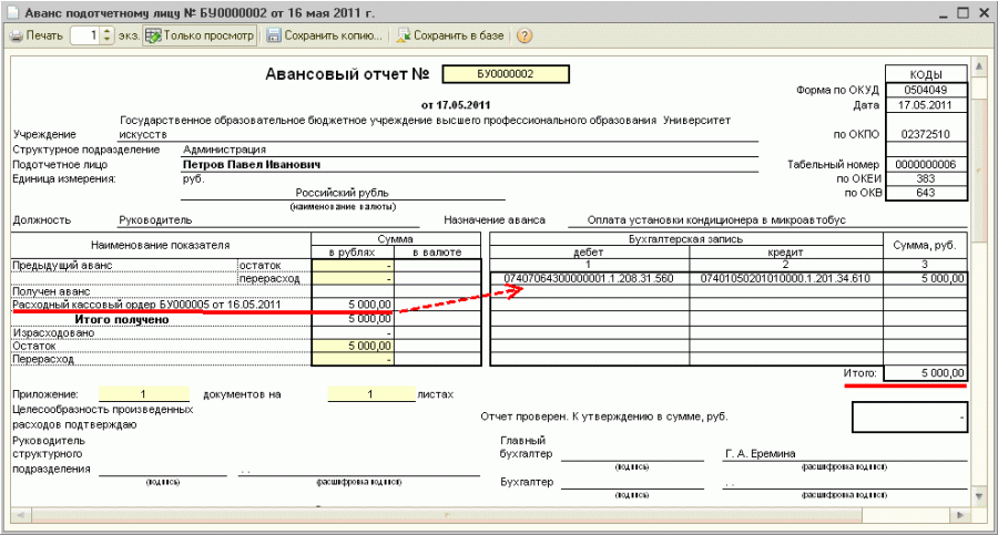 Отчет о расходах подотчетного лица образец