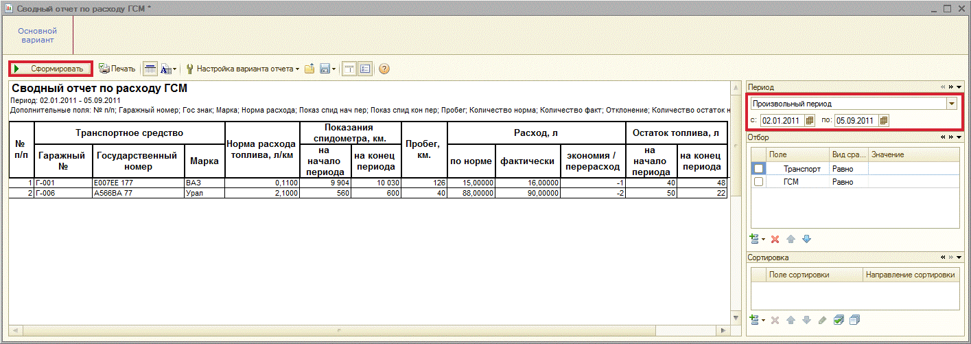 Отчет гсм за месяц образец