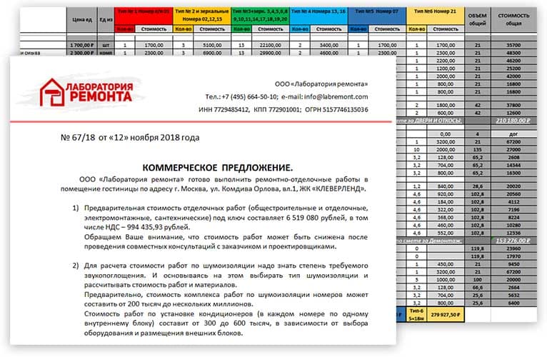 Кп по аренде помещения образец