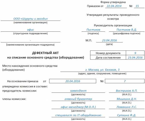 Домкрат причины списания