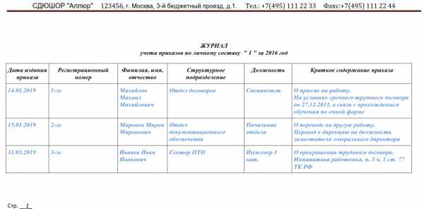 Образец журнала регистрации по личному составу образец